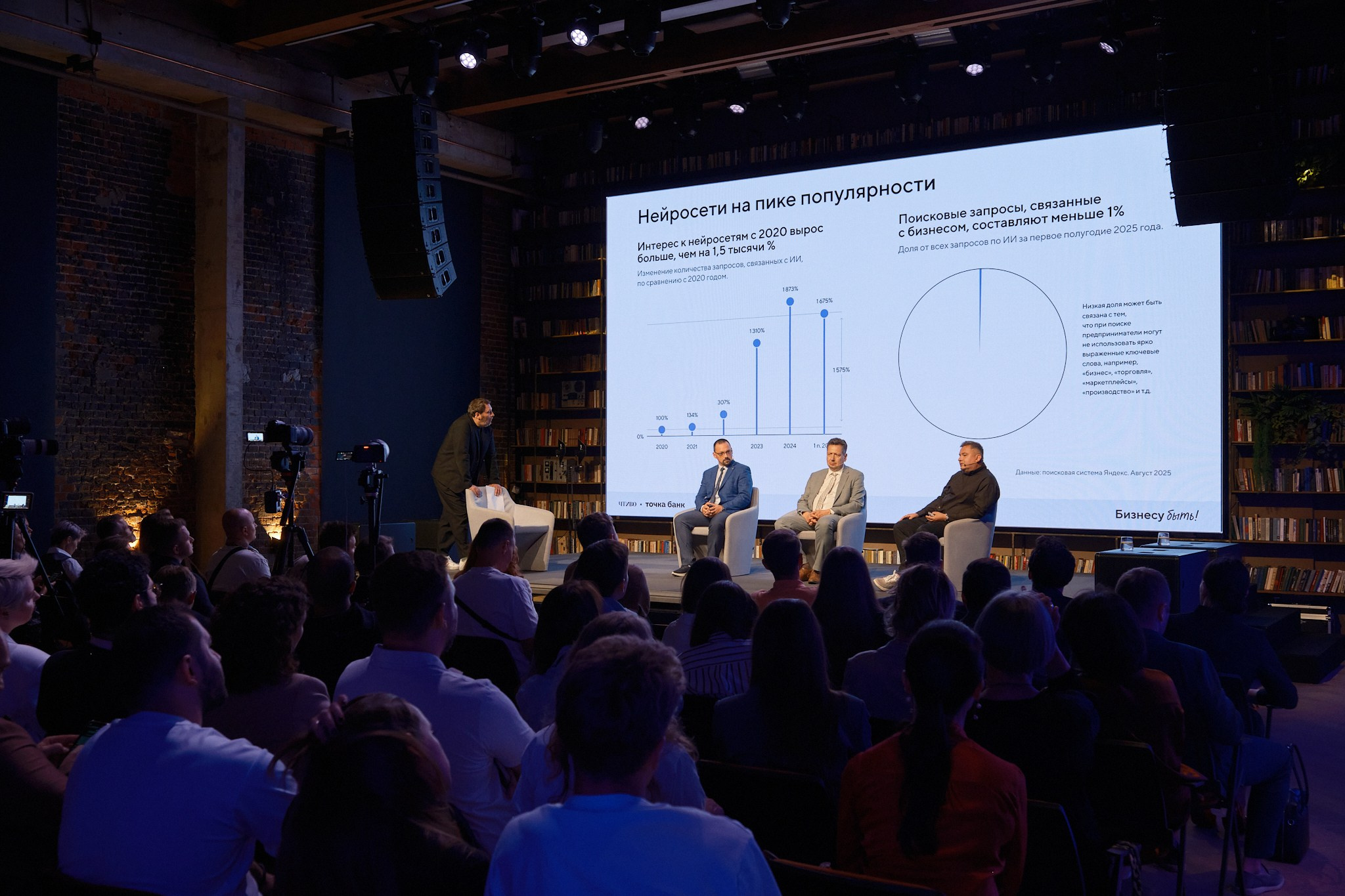 ЧТИВО х Точка Банк «ЭКОНОМИКА ВРЕМЕНИ» (©ЧТИВО). Профессиональный фотограф в Москве Павел Жданов