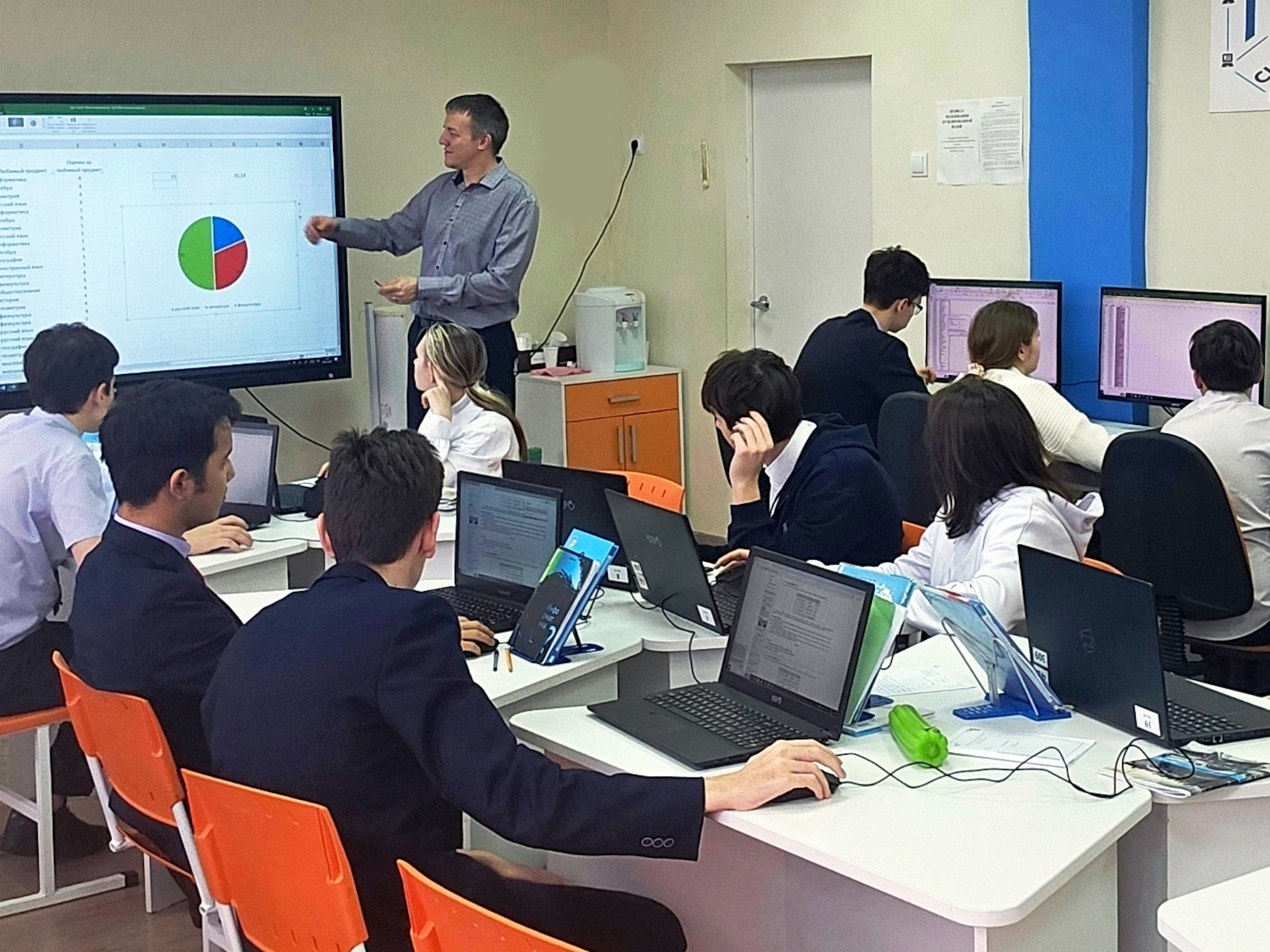 Зойкин Максим Валерьевич