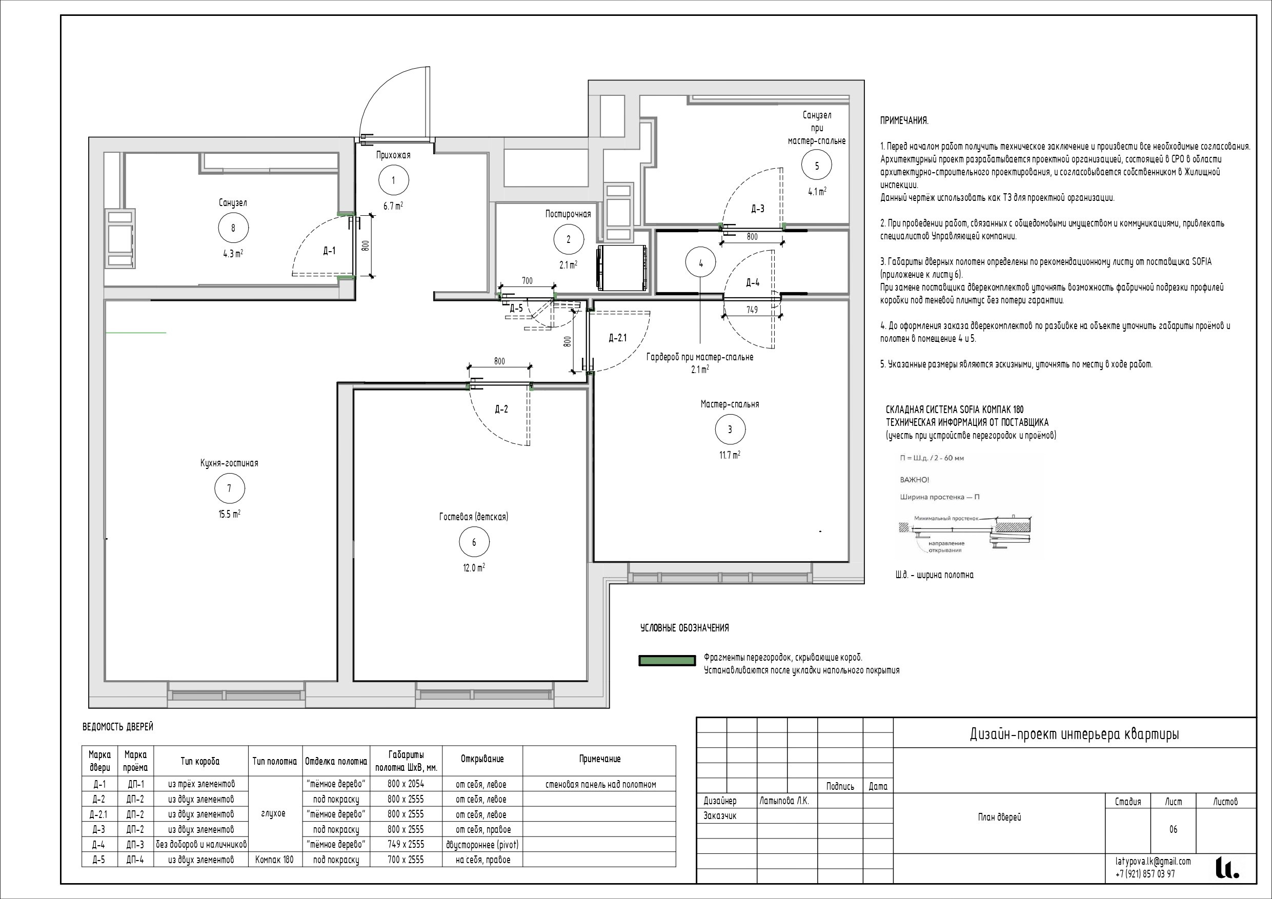 Revit. Архитектор-дизайнер Лиля Латыпова