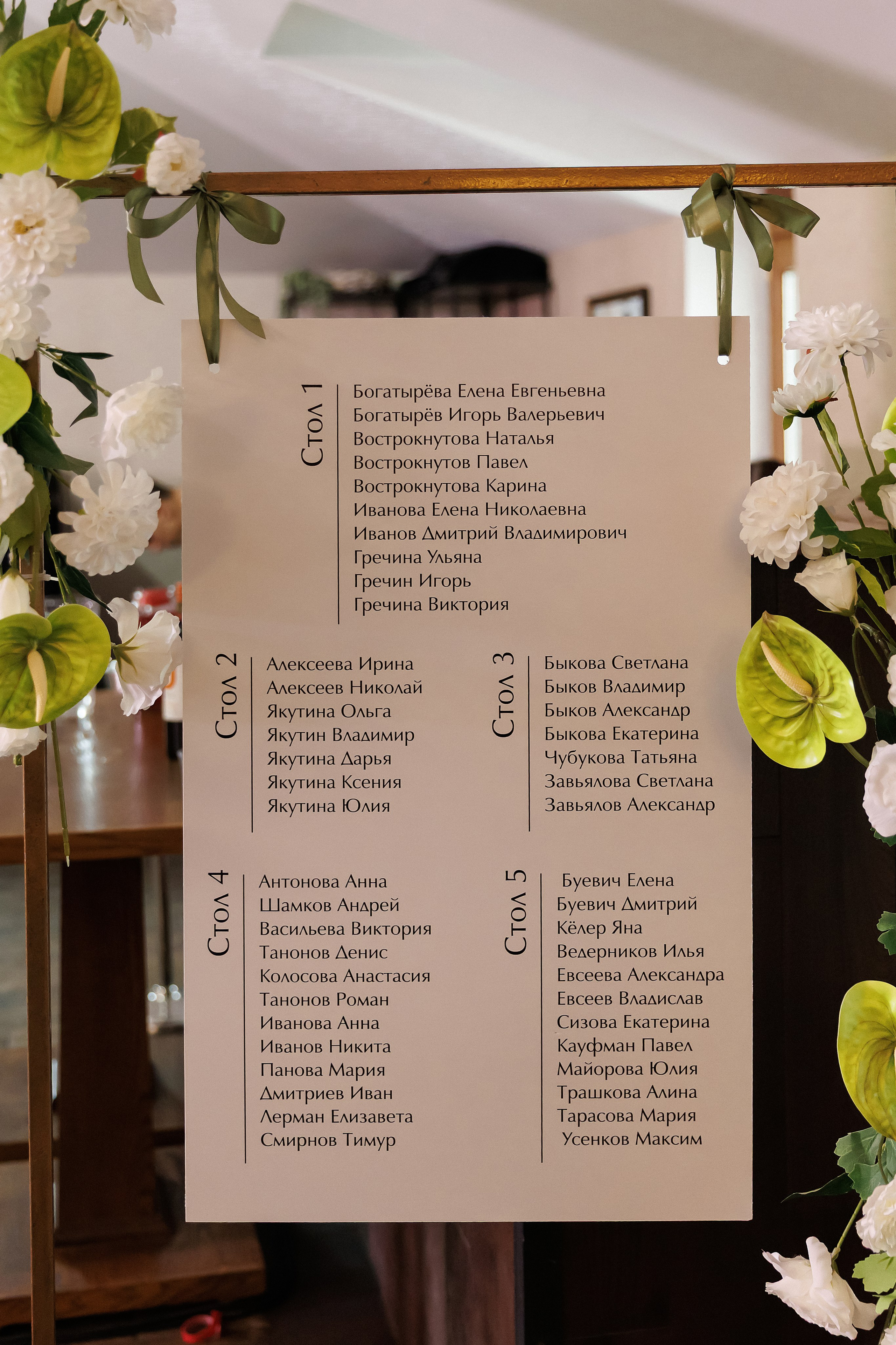 Екатерина и Владислав. Свадебный фотограф в Пскове и Санкт-Петербурге | Анна Голикова