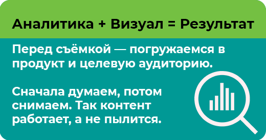 Продвижение бизнеса