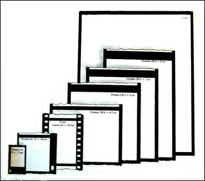 Обзор Pentax 17. Семоха Валерий. Фотограф