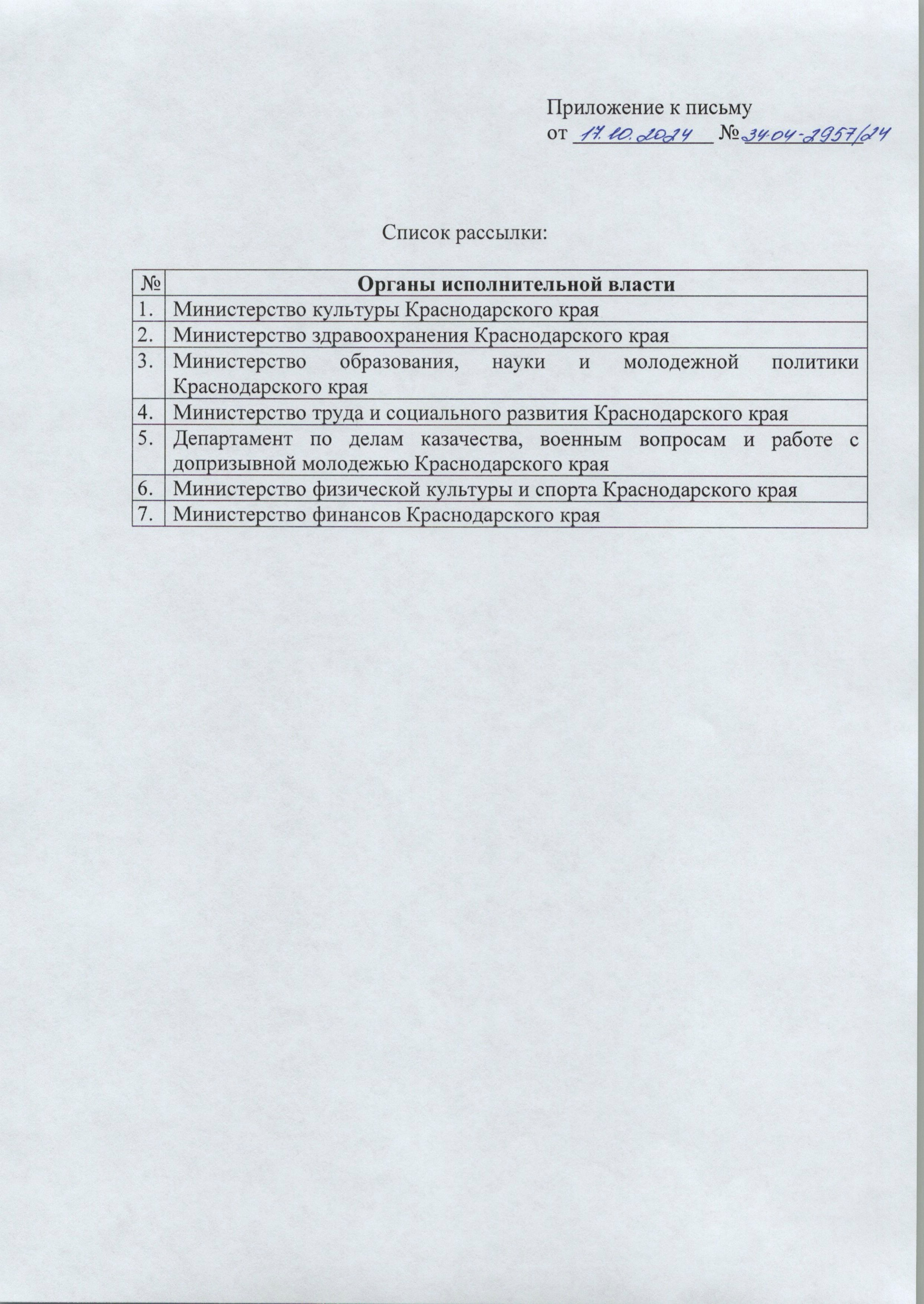 Проект «Все для победы». Новотитаровский Дом культуры