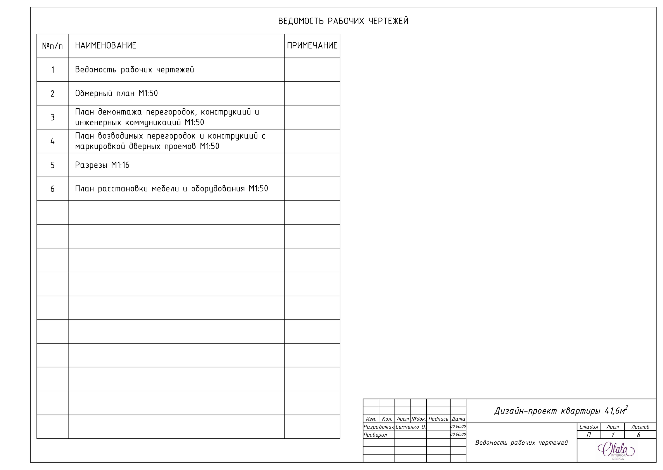 Планировочное решение. Дизайнер интерьеров Olala interior design