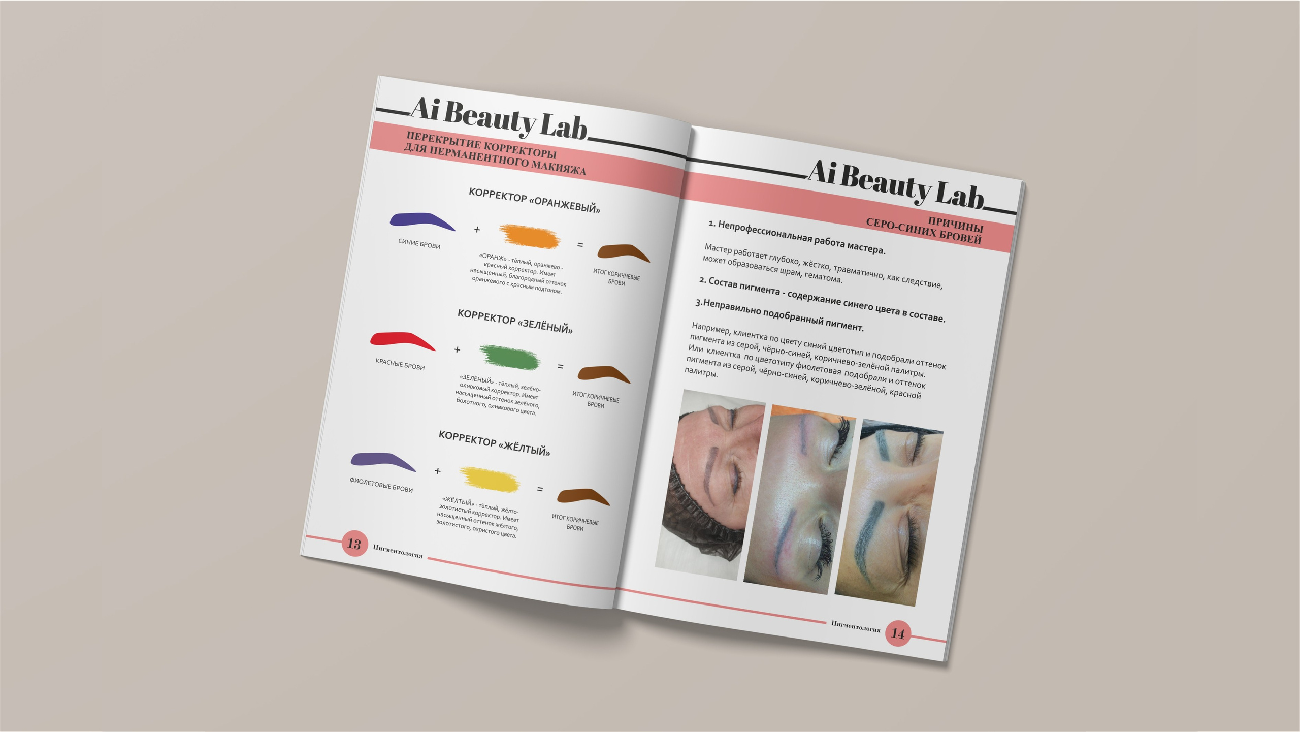 Разработка workbook для Ai beauty lab. Студия графического дизайна Валерии Кадыровой