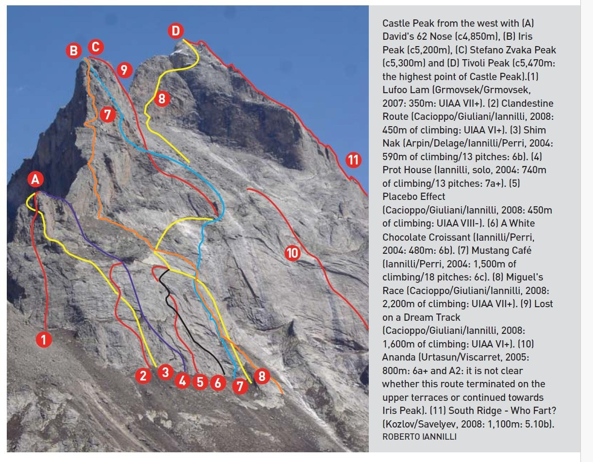 Номинанты 2025: Первопрохождение на пик Iris в долине Мияр в Индийских Гималаях маршрут «Карма». Премия Стальной Ангел