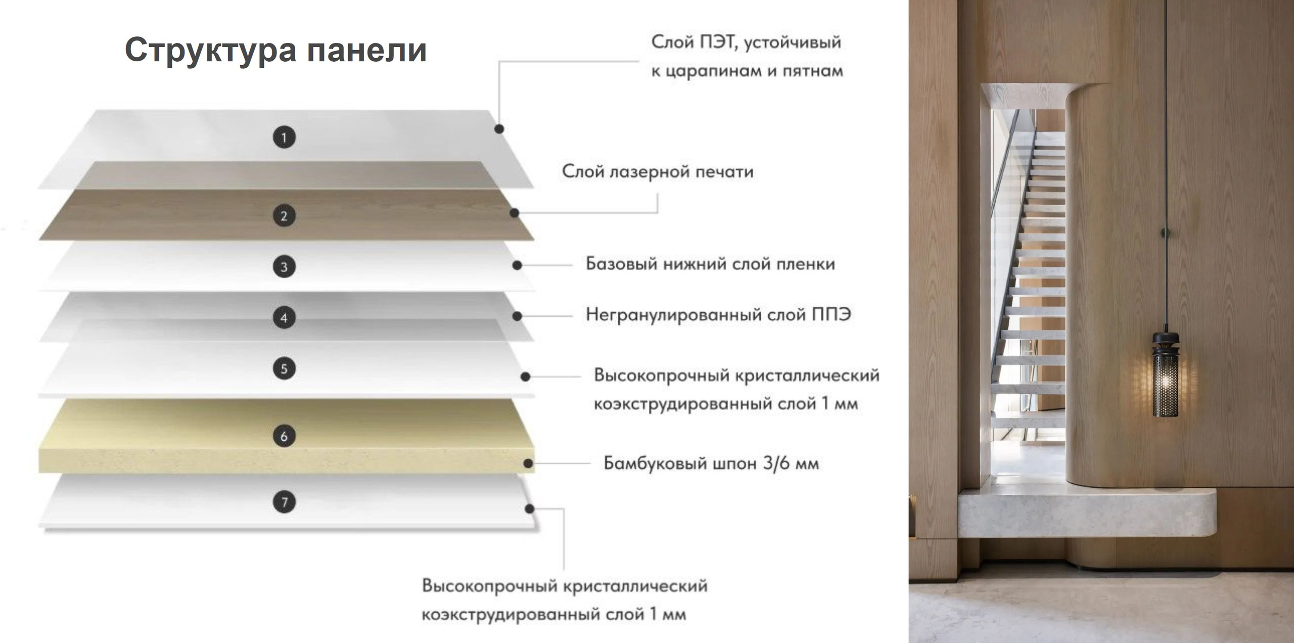 Описание бамбуковых панелей