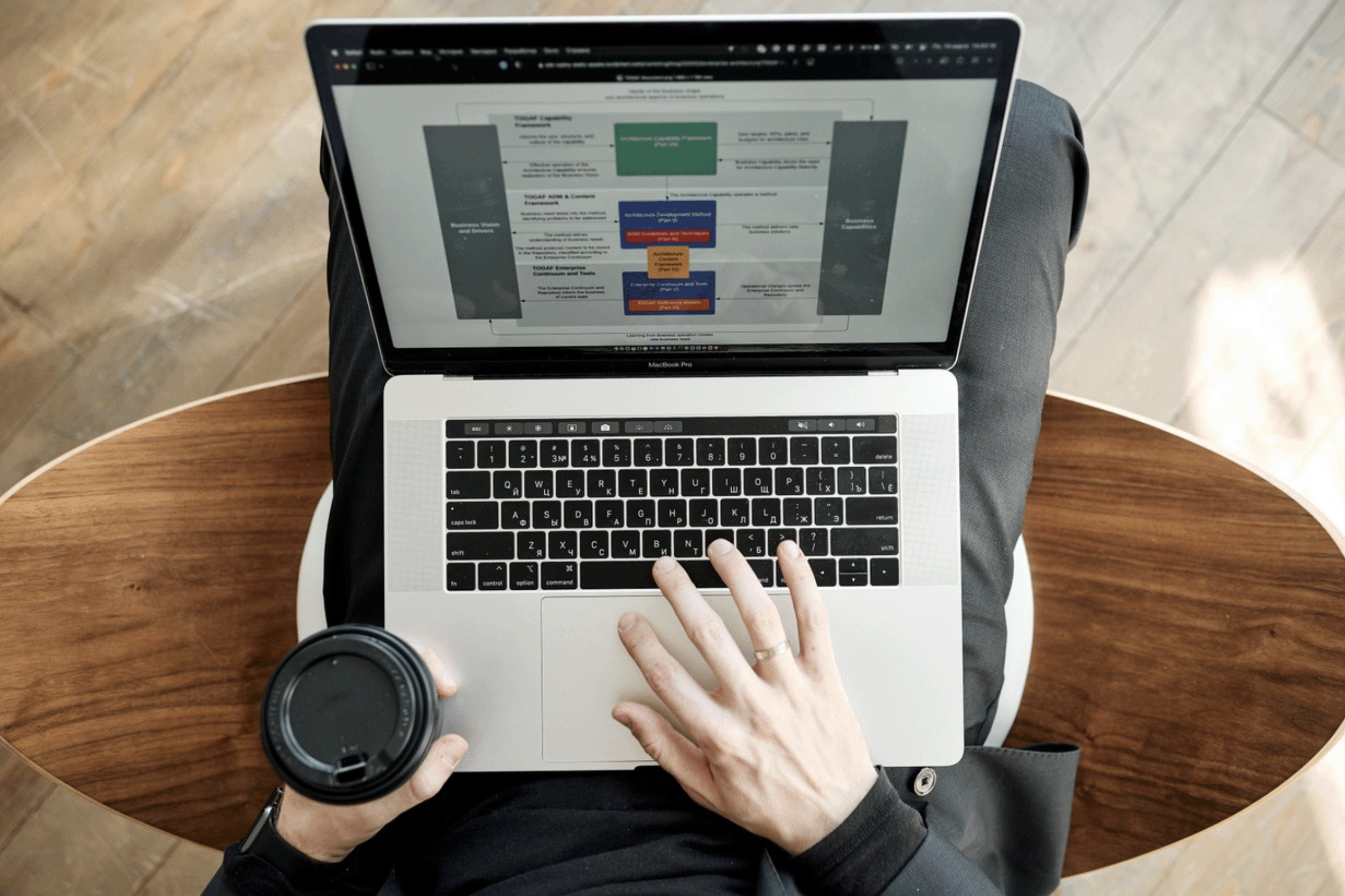 Венчания. Портретный фотограф Сергей Лищенюк