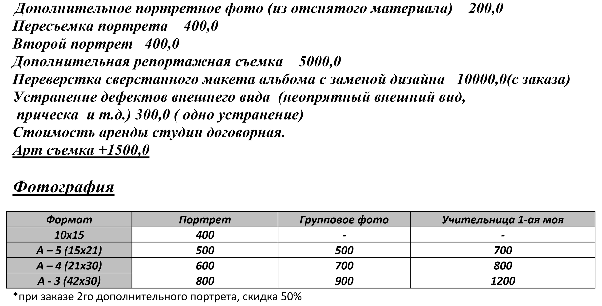 Цены. Альбом Бюро