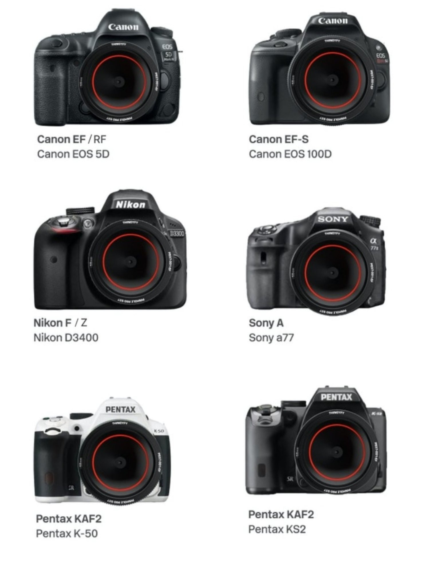 Первый в мире пинхол-объектив со сменным фокусным 18-36. Бизнес, мужской фотограф в Краснодаре | Аксёнов Алексей Владимирович