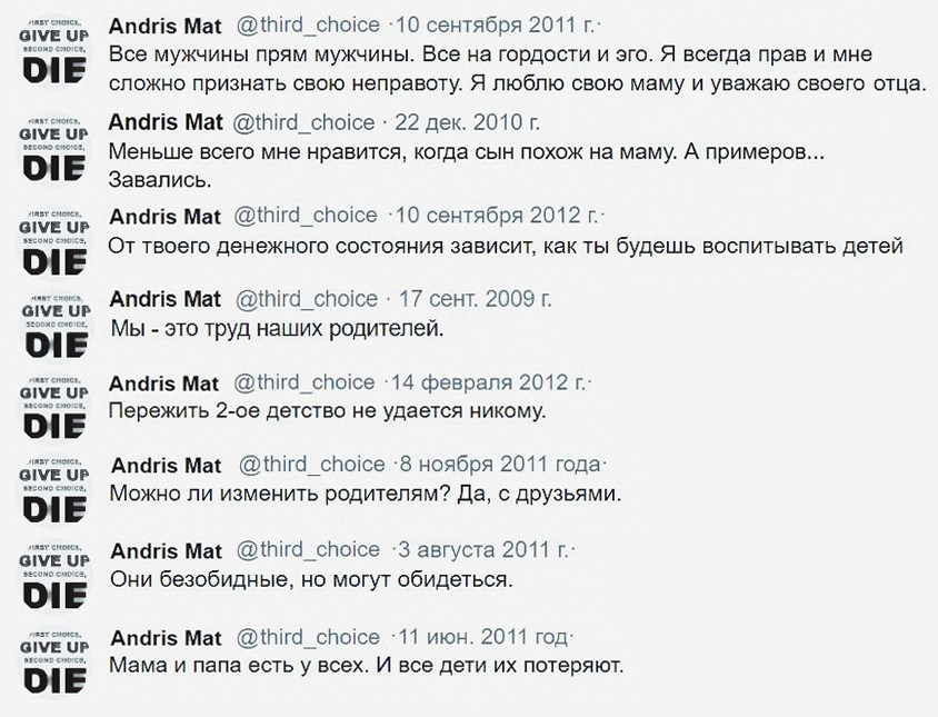 Twitter. ХРОНИКИ ХРОНОСА