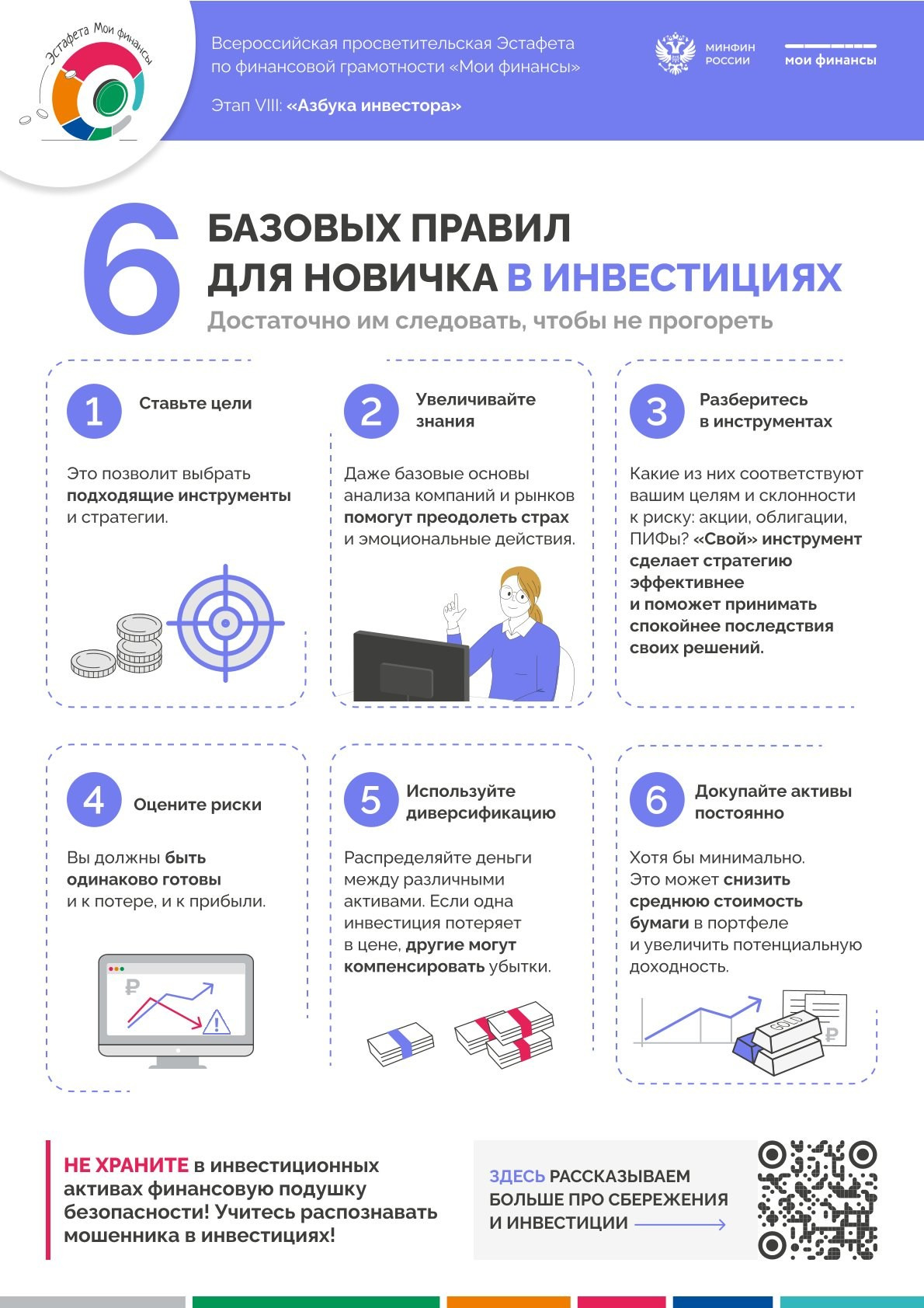 ФИНАНСОВАЯ ГРАМОТНОСТЬ. Дворец Культуры г. Заволжья