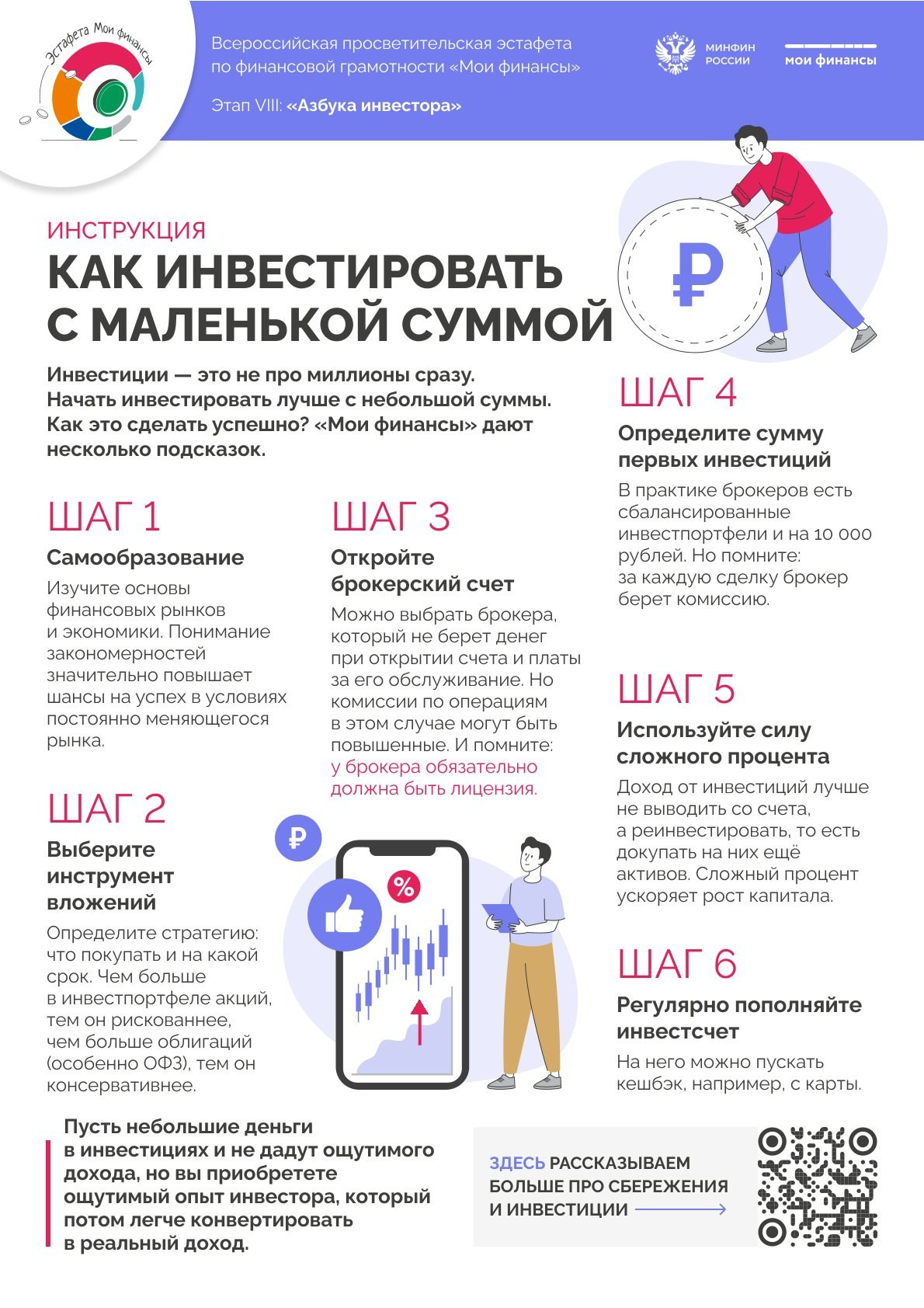 ФИНАНСОВАЯ ГРАМОТНОСТЬ. Дворец Культуры г. Заволжья