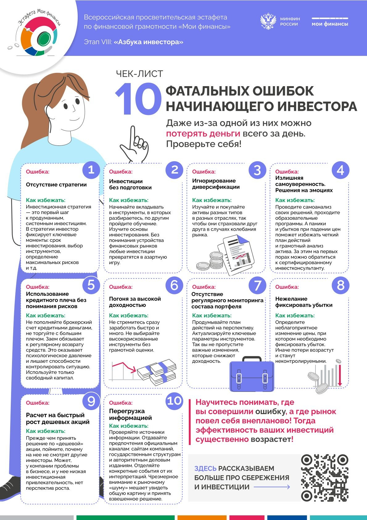 ФИНАНСОВАЯ ГРАМОТНОСТЬ. Дворец Культуры г. Заволжья