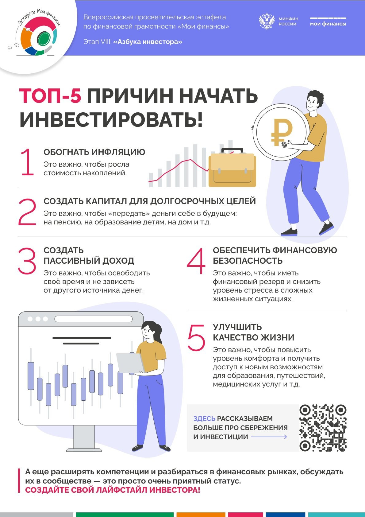 ФИНАНСОВАЯ ГРАМОТНОСТЬ. Дворец Культуры г. Заволжья