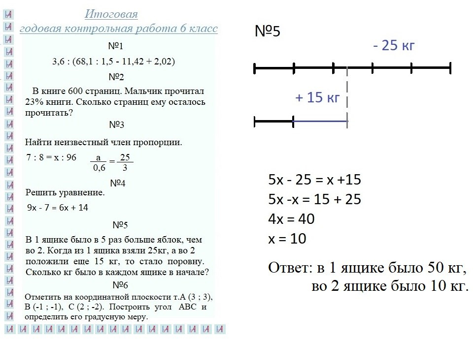 6 класс. Matryoshka64
