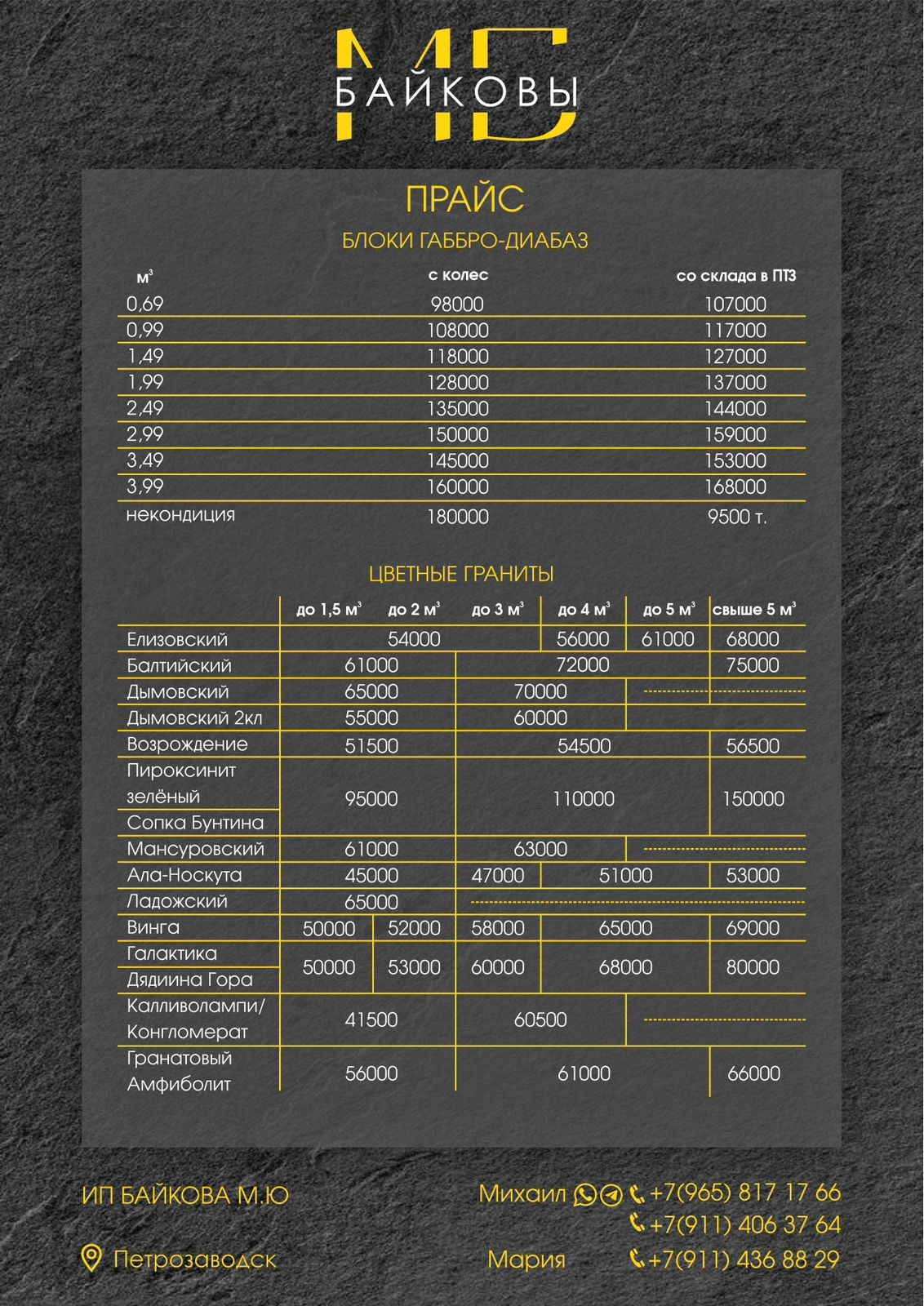 Услуги. МБ Байковы. Гранит и камень из сердца Карелии
