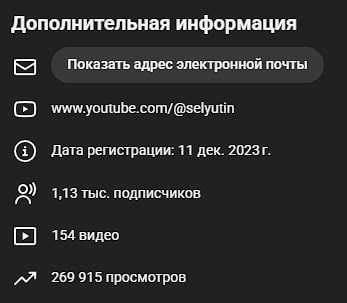 Продюсирование контента. Bulatkin.videomaker