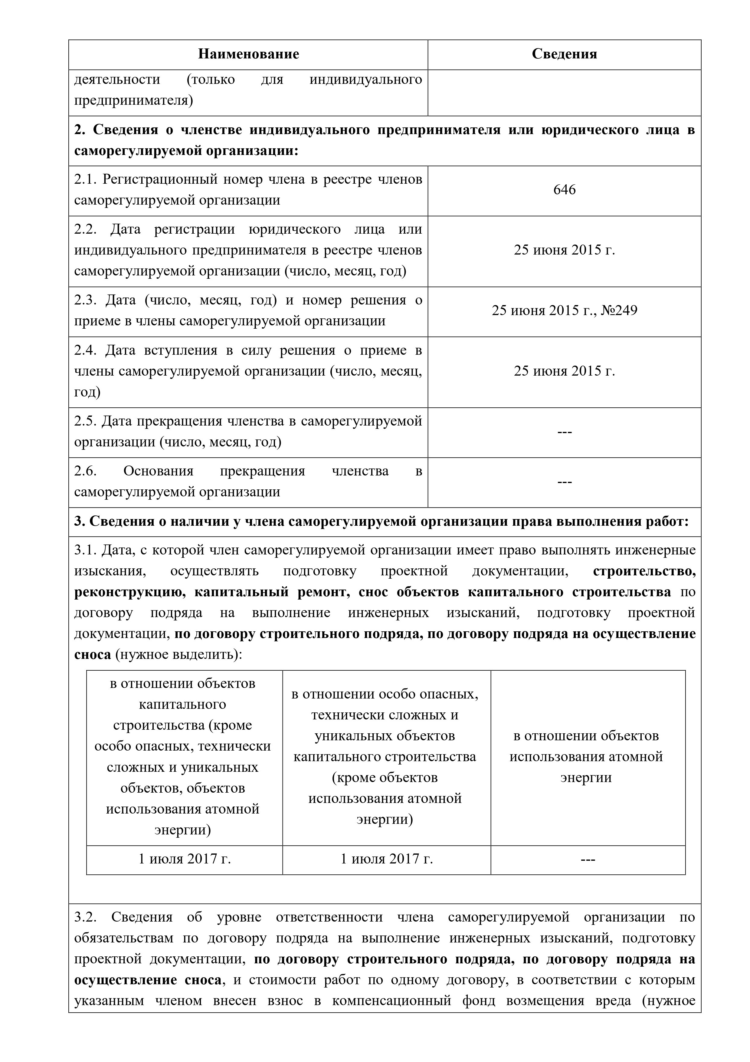 Основные. Строительная компания ООО «МежТрансСтрой»