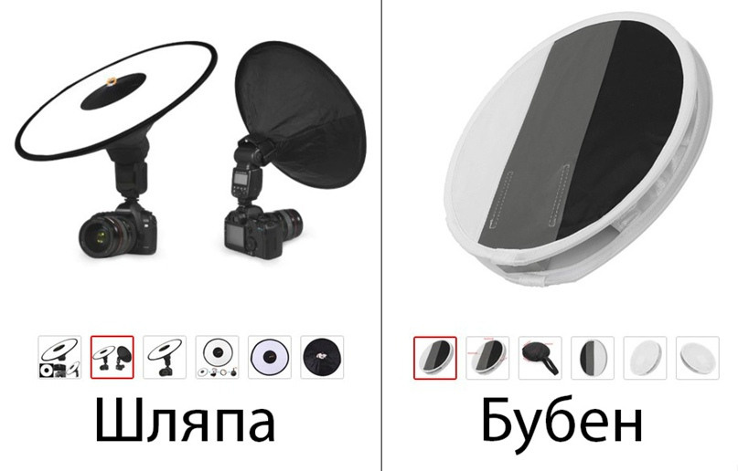 Sony. Фотограф Андрианов Кирилл