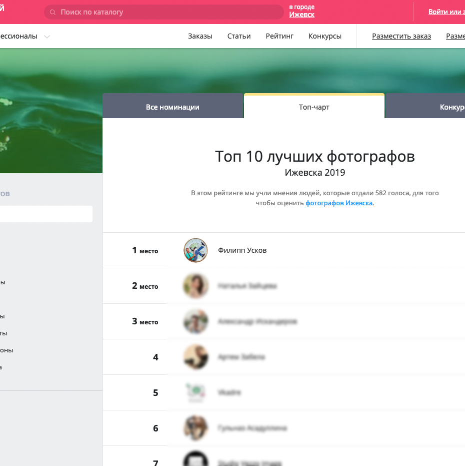 Контакты фотографа. Фотограф Ижевск Филипп Усков