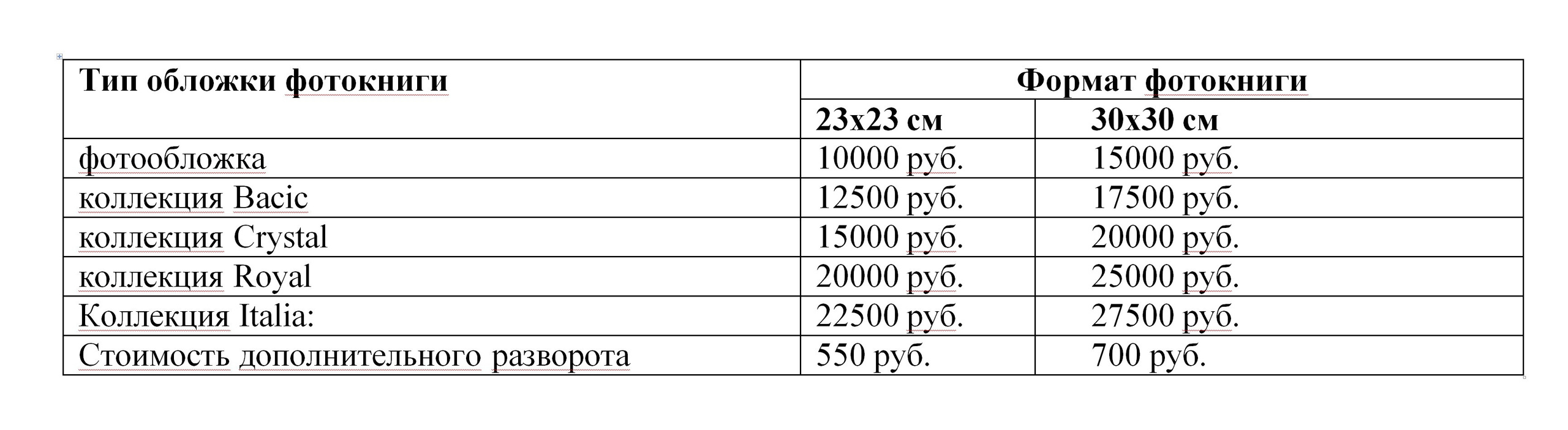 Фотокниги. Прайс-лист