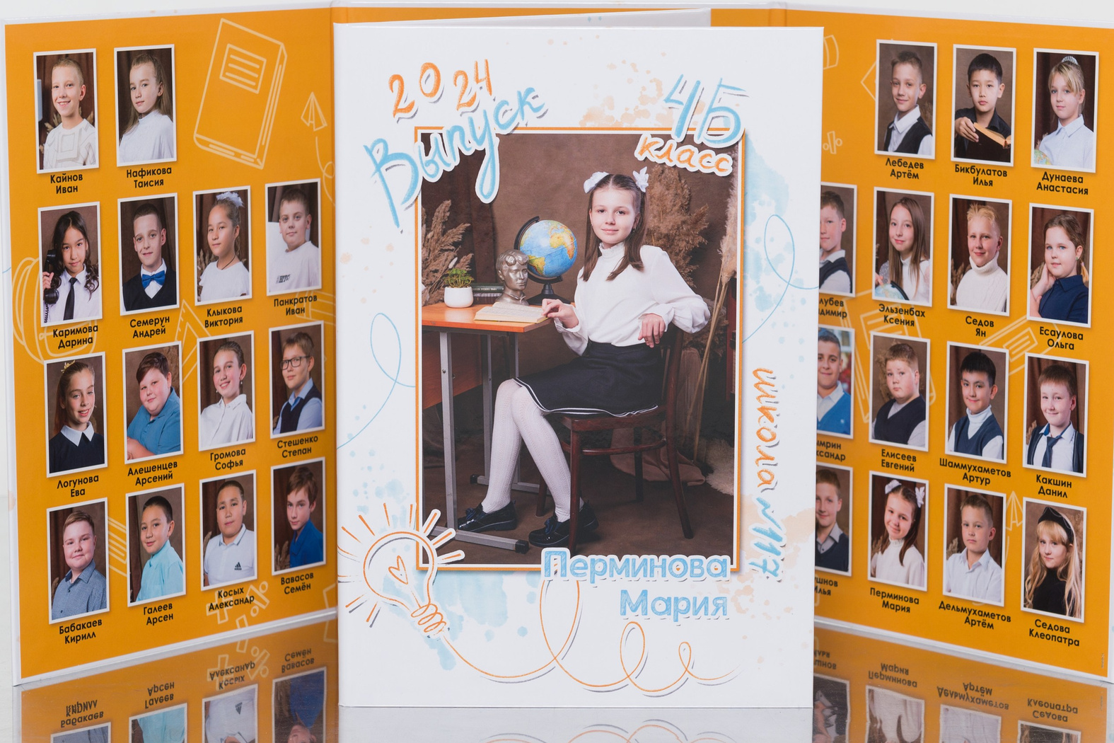 1, 4 классы. Фотограф Зырянова Яна, Снежинск, Екатеринбург, Челябинск