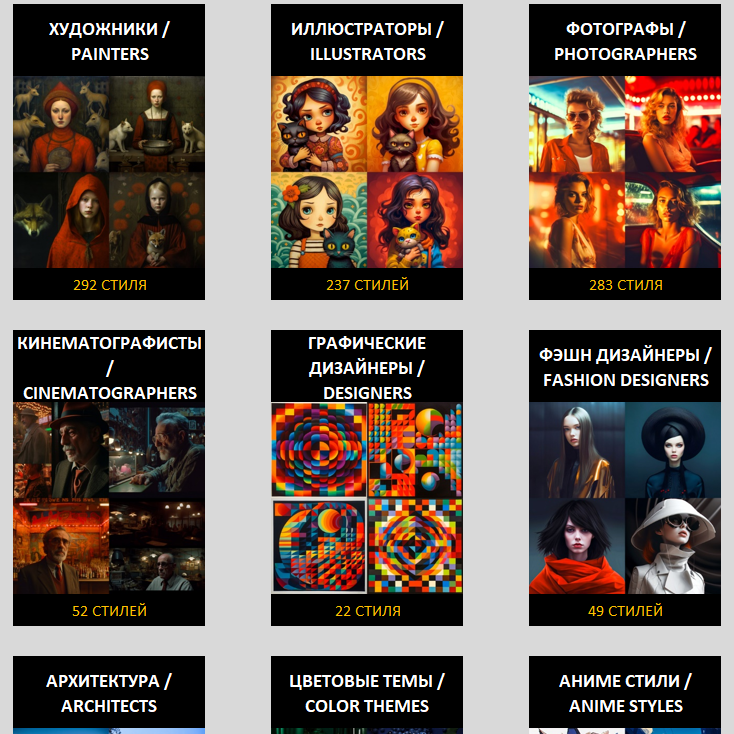 КУРС ПО НЕЙРОСЕТЯМ. Качественный продакшн для вашего бизнеса — фотосъемка, видеосъемка, создание контента