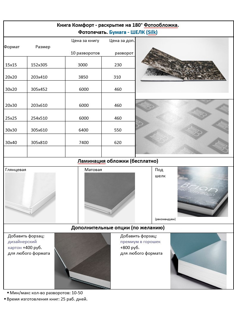 Прайс фотокниг. Семейный и детский фотограф в Туапсинском районе Кузьмичёва Светлана