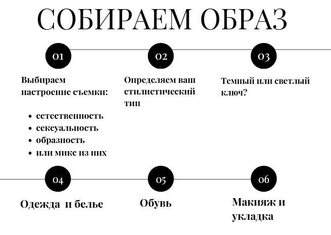 Будуарная съемка. Портретный фотограф в Минске Анна Волейко