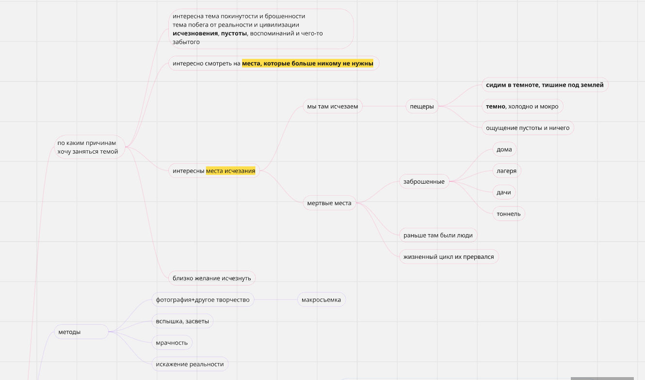 Пока никто не видит. Фотограф в Самаре Варвара Макарова