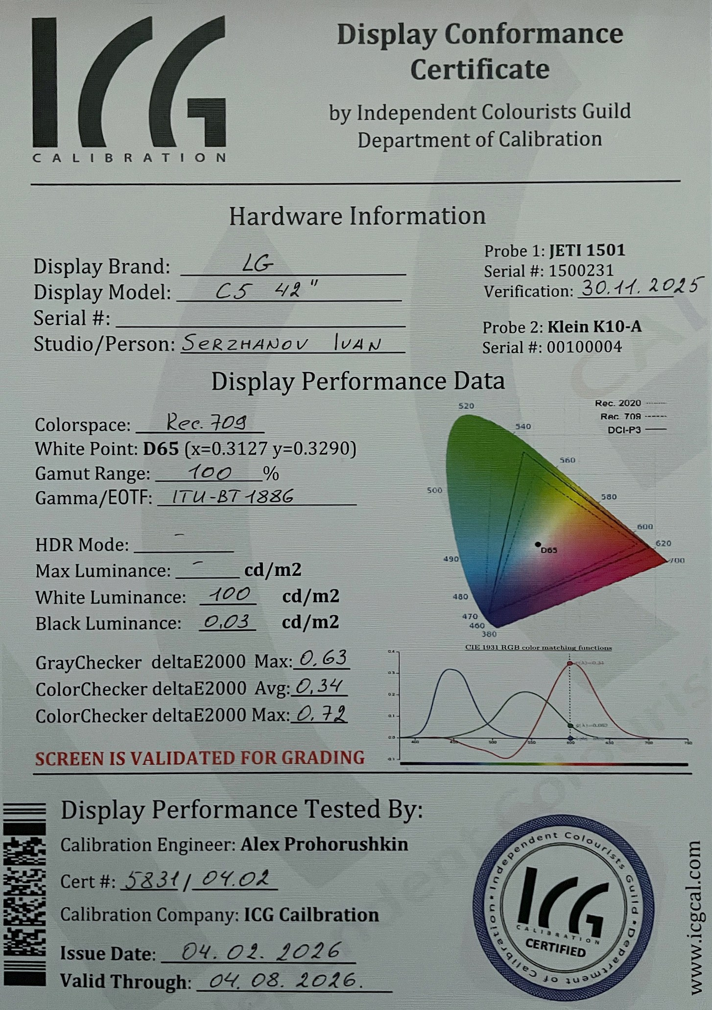 Контакты. Colorist Ivan Serzhanov