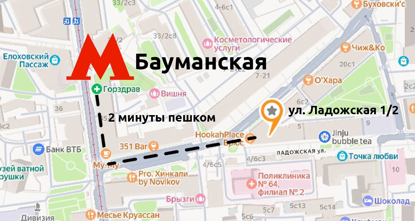 Киношкола для взрослых | KINFALIFE