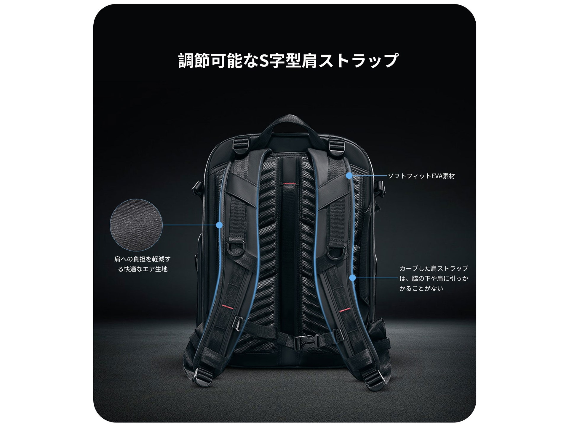 Ulanzi, рюкзак для фотокамеры. Фотограф — видеограф в Москве Дмитрий Менделеев