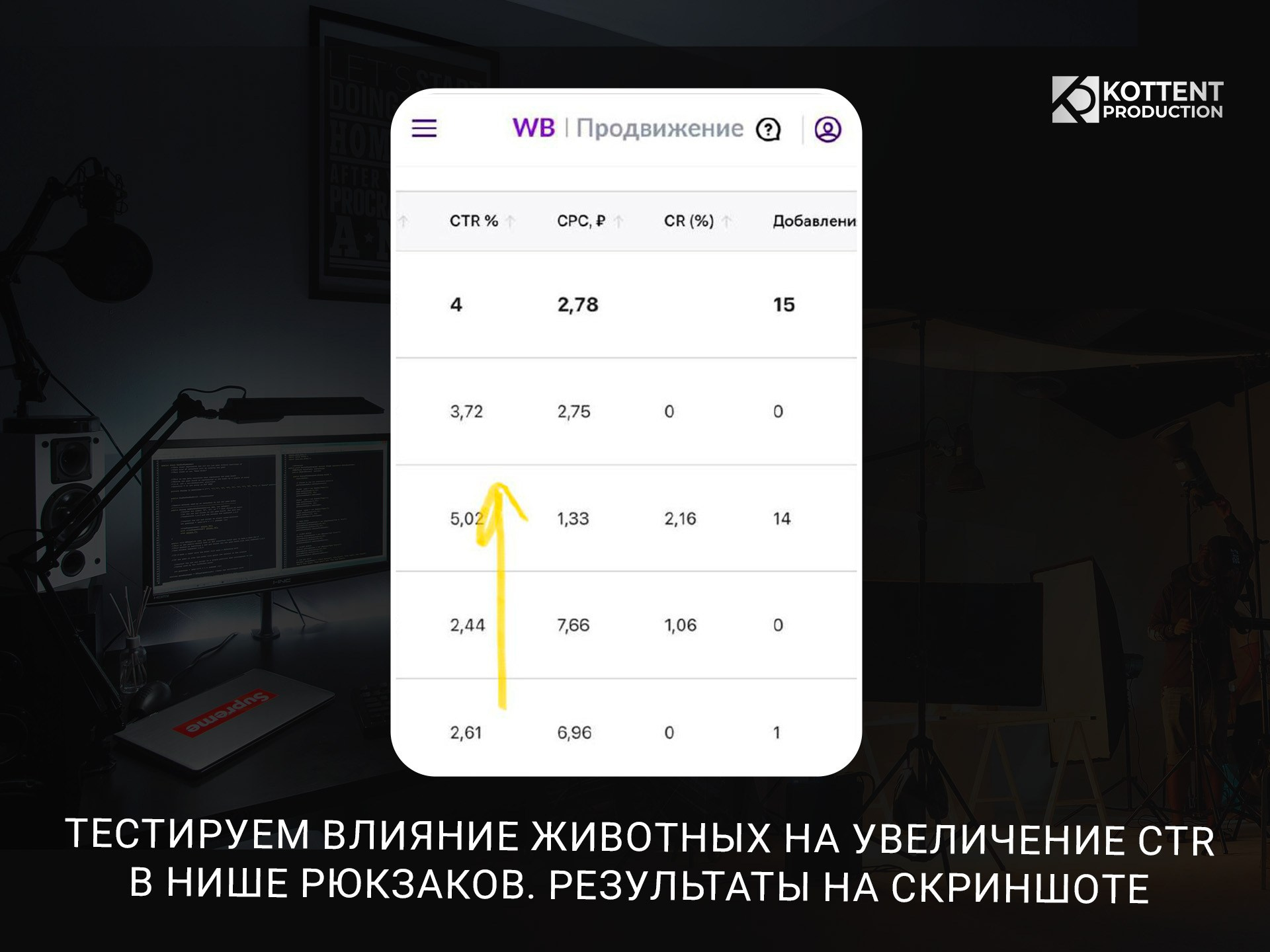 Что мы знаем о конверсиях?. Фото съемка товаров для макретплейсов Воронеж