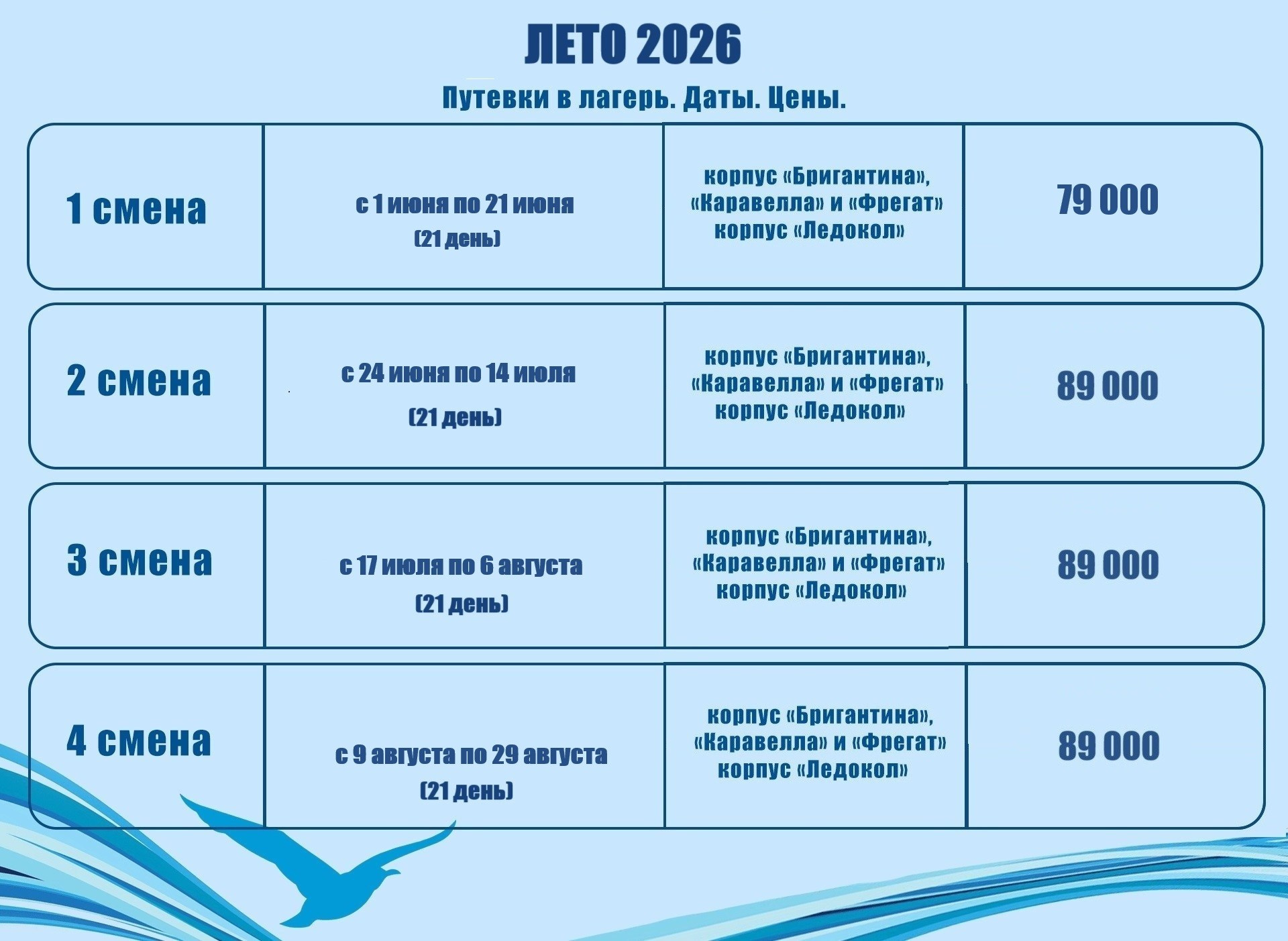 Лето 2023. Расписание смен в детском лагере