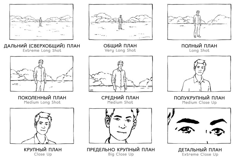 5 правил группового снимка. Портретный и fashion-фотограф в Санкт-Петербурге Олеся Поле