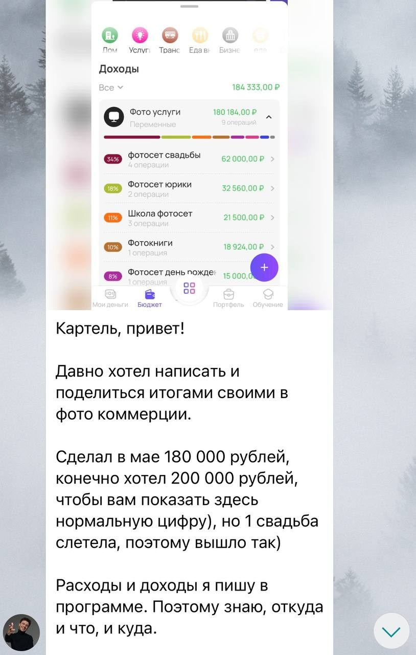 Больше кейсов. Фотограф Игорь Цаплин