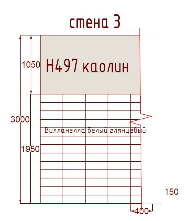 Дизайн-проект кондитерского цеха в Сочи. Интерьерный дизайнер в Сочи Поплавская Татьяна. Проектирование интерьеров и организация процесса ремонта