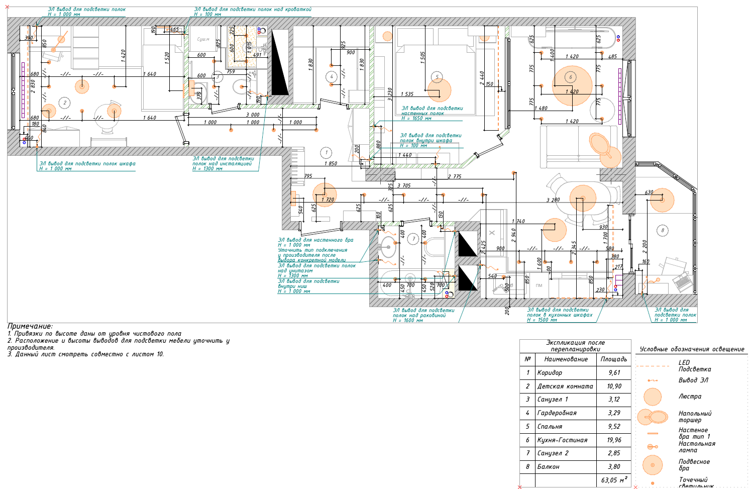 Дизайн проект. Дизайнер интерьера Вишнякова Ульяна