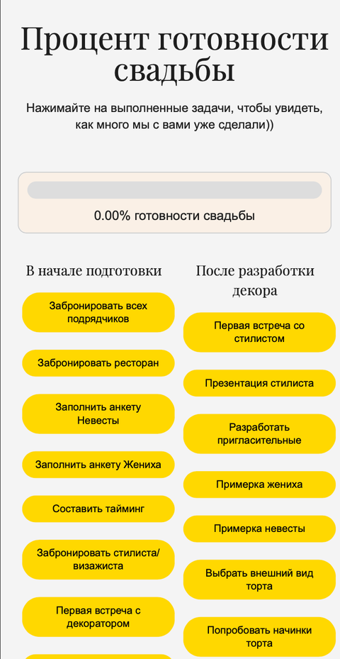 Процент готовности свадьбы