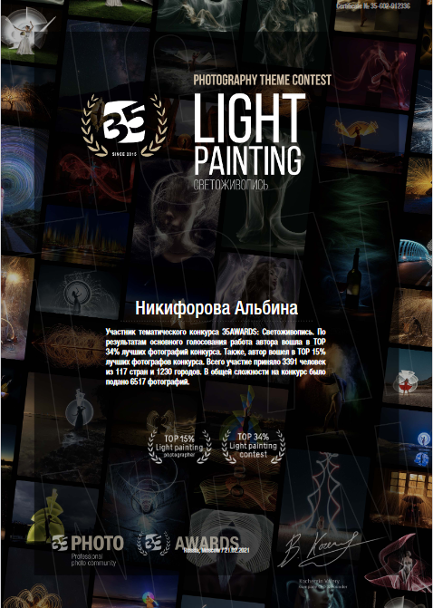 Мои достижения. Фотограф для вас и вашего бизнеса в Москве Альбина Никифоров