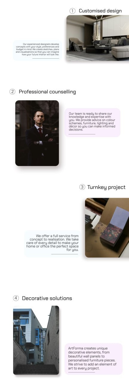 Общее портфолио. Агентство «Кооператив»