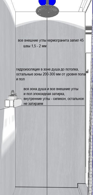 Санузел Veren Nort. Визуализатор Векшина Елена