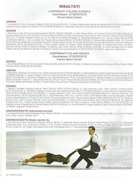 Portfolio. Russian figure skating photographer from Saint-Petersburg