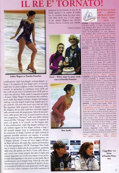 Portfolio. Russian figure skating photographer from Saint-Petersburg