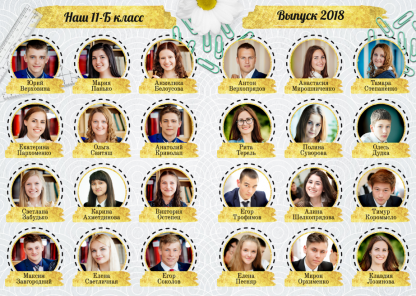 Фотокнига Золото. Фотограф для маркетплейсов Михаил Бове