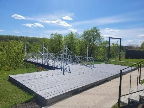 Церемония Панорама