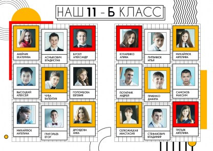 Выпускной альбом «Оранжевый плакат». Medlori fotobook Выпускные альбомы в Липецке Лариса Медведева