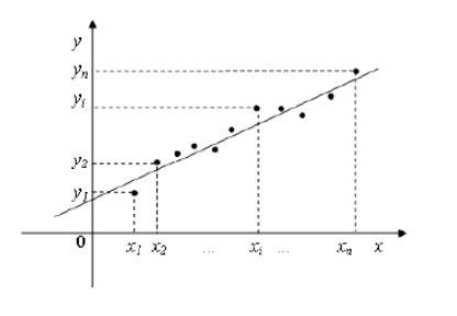 ПОВЫШЕНИЕ ТОЧНОСТИ ОПРЕДЕЛЕНИЯ ПОЛОЖЕНИЯ ЭЛЕМЕНТОВ АРМАТУРНОГО КАРКАСА ЖЕЛЕЗОБЕТОННЫХ КОНСТРУКЦИЙ УЛЬТРАЗВУКОВЫМ ЭХОМЕТОДОМ. Ультразвуковое и георадарное обследование бетонных и железобетонных конструкций в Москве и МО